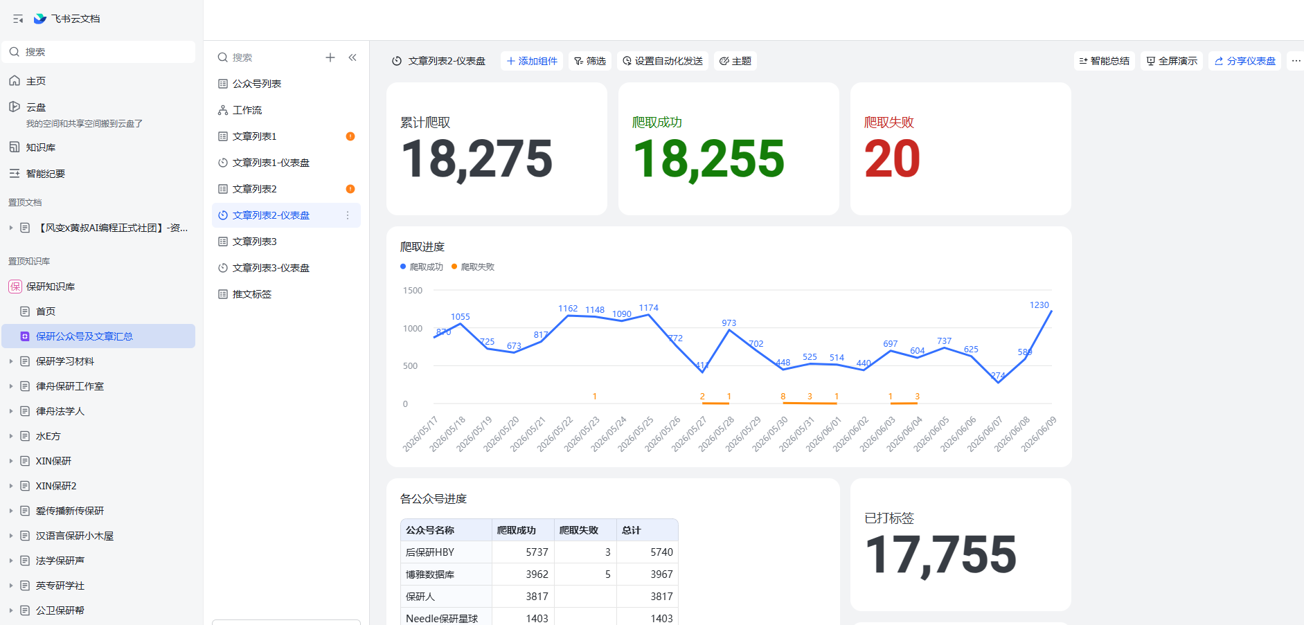 带爬虫的飞书知识库