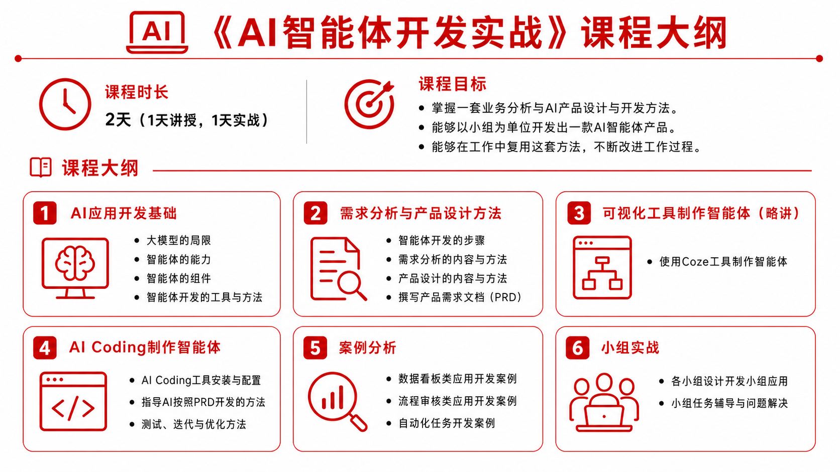 AI智能体开发实战 课程大纲